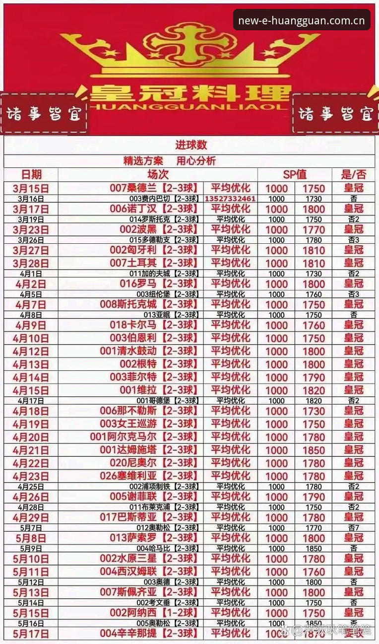 皇冠体彩充值响应速度最新动态：v3.0.2版本如何重塑体彩账户操作体验