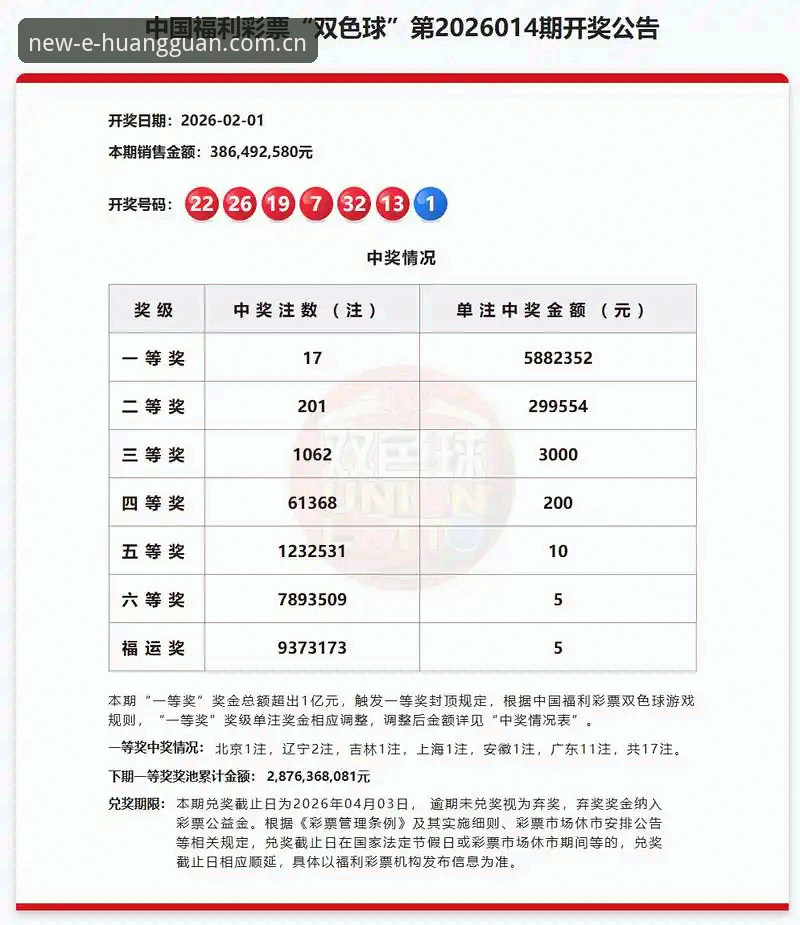 2026皇冠体彩官网更新实测：5个关键操作让你快速上手新版