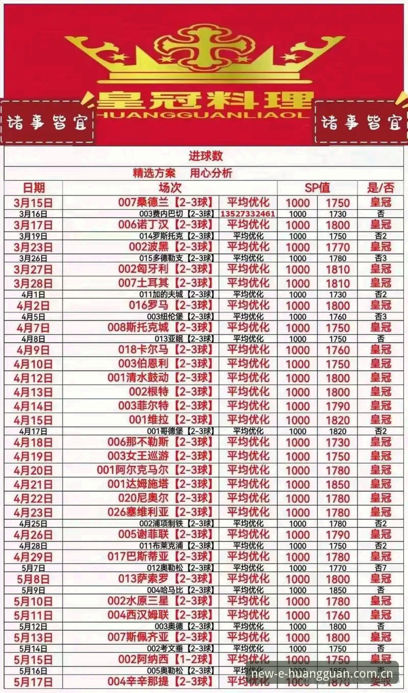2026皇冠体彩官网更新实测：5个关键操作让你快速上手新版